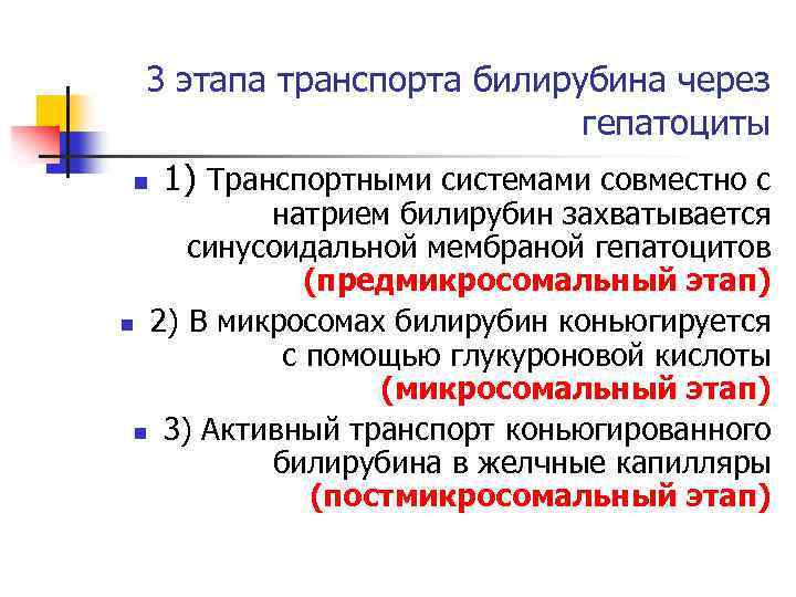 3 этапа транспорта билирубина через гепатоциты n 1) Транспортными системами совместно с натрием билирубин