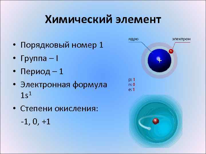 Химический элемент Порядковый номер 1 Группа – I Период – 1 Электронная формула 1