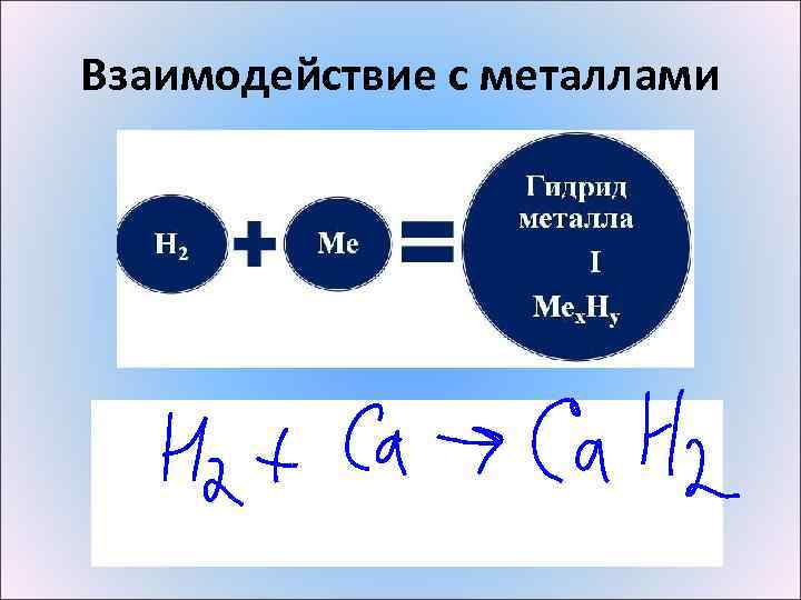 Взаимодействие с металлами 