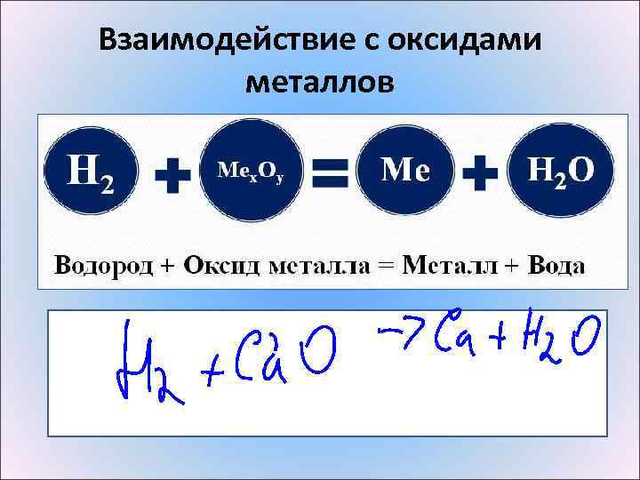 Взаимодействие с оксидами металлов 
