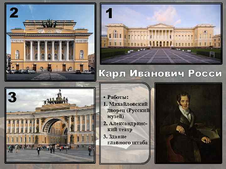 2 1 Карл Иванович Росси 3 • Работы: 1. Михайловский дворец (Русский музей) 2.