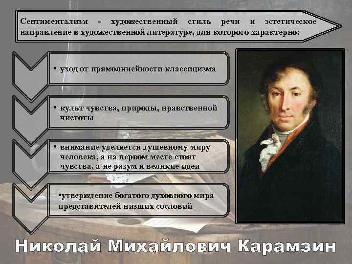 Стиль произведений художественной литературы. Представители сентиментализма в литературе 19 века в России. Сентиментализм в искусстве представители. Эстетические направления в литературе. Эпоха сентиментализма в литературе.