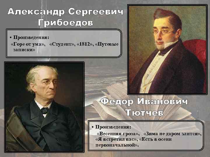 Александр Сергеевич Грибоедов • Произведения: «Горе от ума» , «Студент» , « 1812» ,