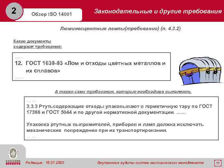 2 Обзор ISO 14001 Законодательные и другие требования Люминесцентные лампы(требования) (п. 4. 3. 2)