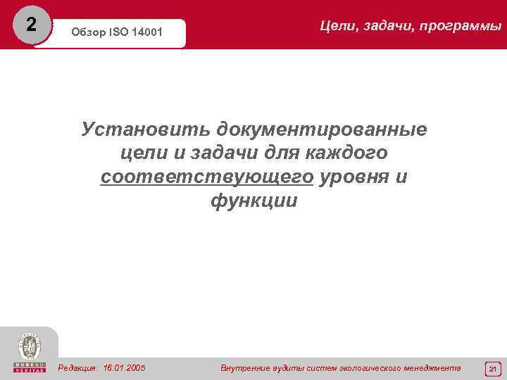 2 Обзор ISO 14001 Цели, задачи, программы Установить документированные цели и задачи для каждого