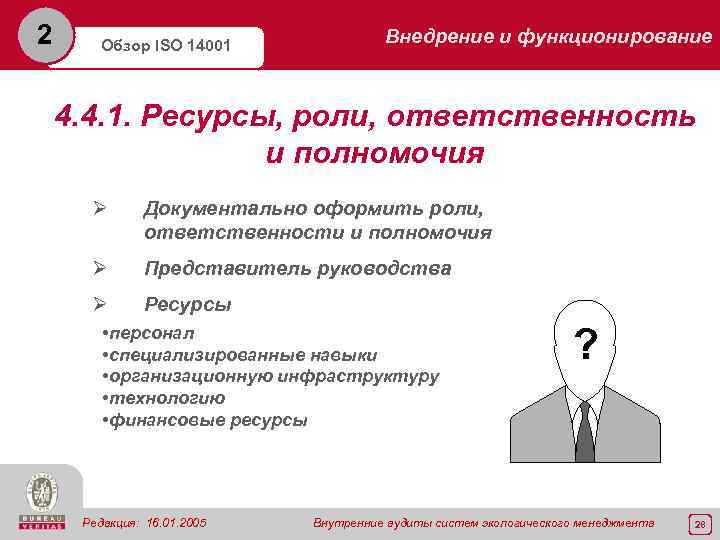 2 Обзор ISO 14001 Внедрение и функционирование 4. 4. 1. Ресурсы, роли, ответственность и