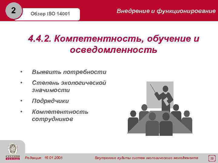 2 Внедрение и функционирование Обзор ISO 14001 4. 4. 2. Компетентность, обучение и осведомленность