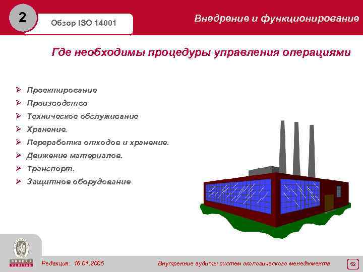 2 Внедрение и функционирование Обзор ISO 14001 Где необходимы процедуры управления операциями Ø Проектирование