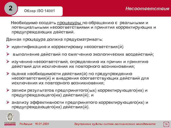 2 Несоответствия Обзор ISO 14001 Необходимо создать процедуры по обращению с реальными и потенциальными