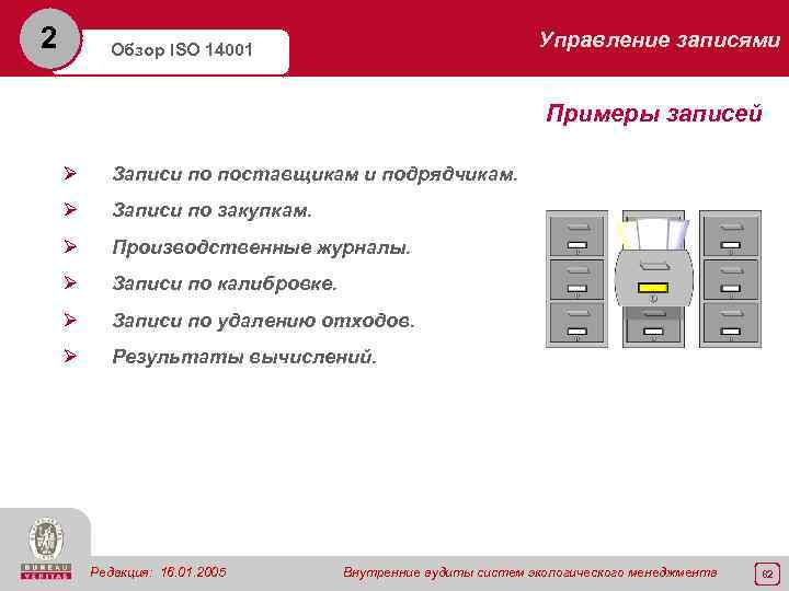 2 Управление записями Обзор ISO 14001 Примеры записей Ø Записи по поставщикам и подрядчикам.