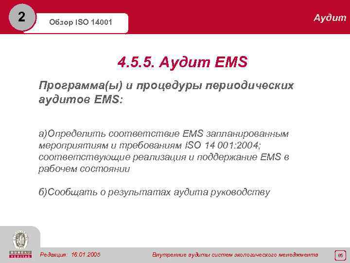 2 Аудит Обзор ISO 14001 4. 5. 5. Аудит EMS Программа(ы) и процедуры периодических