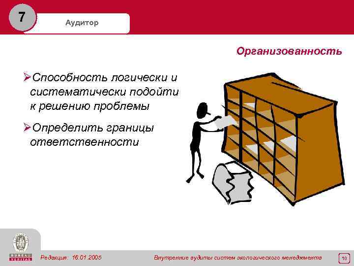 7 Аудитор Организованность ØСпособность логически и систематически подойти к решению проблемы ØОпределить границы ответственности