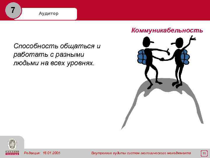 7 Аудитор Коммуникабельность Способность общаться и работать с разными людьми на всех уровнях. Редакция: