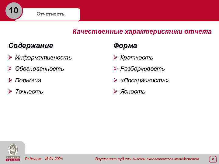10 Отчетность Качественные характеристики отчета Содержание Форма Ø Информативность Ø Краткость Ø Обоснованность Ø