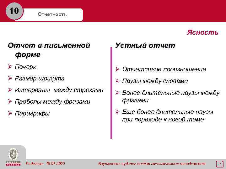 10 Отчетность Ясность Отчет в письменной форме Устный отчет Ø Почерк Ø Отчетливое произношение