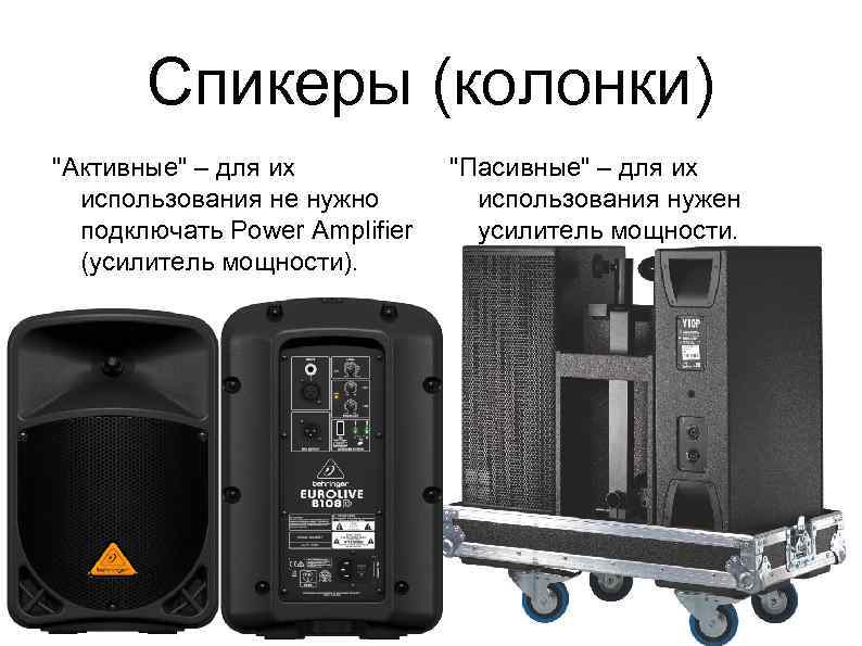 Спикеры (колонки) 