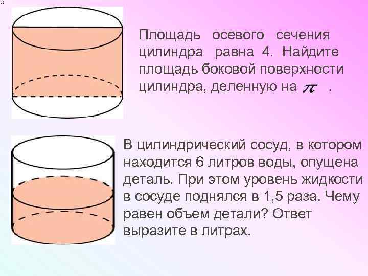 Боковой поверхностью цилиндра называют. Площадь осевого сечения цилиндра и боковой поверхности. Цилиндрический сосуд. Форма цилиндра.