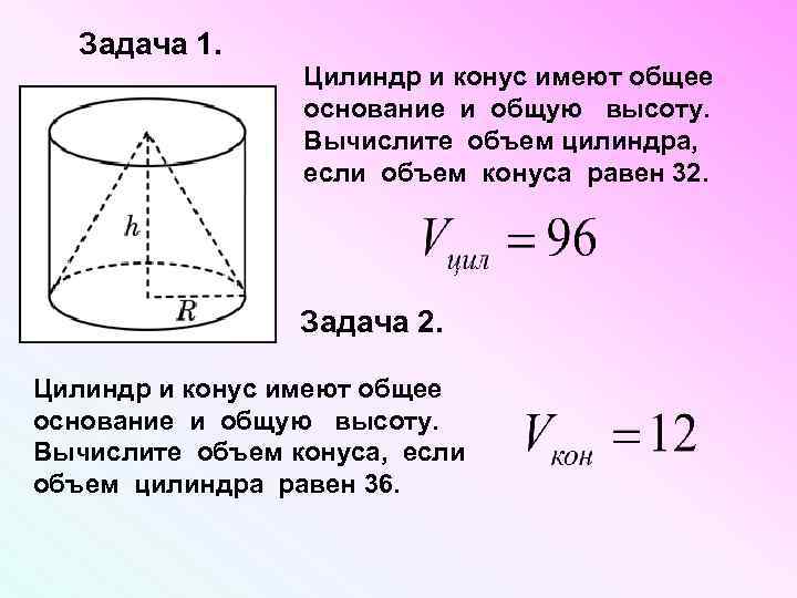 Презентация объем цилиндра объем конуса