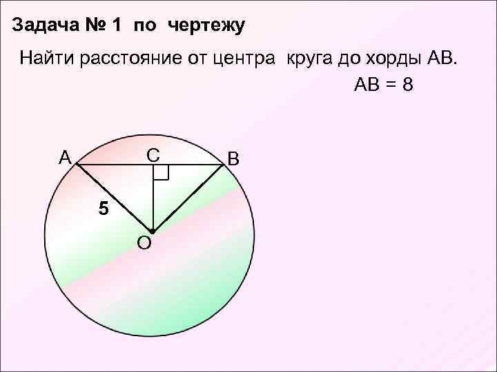 Длина хорды от диаметра. Как найти расстояние от центра окружности до хорды. От центра окружности до хорды. Расстояние от хорды до окружности. Найдите расстояние от центра окружности до хорды.