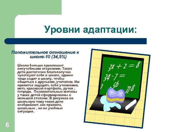 Уровни адаптации: Положительное отношение к школе-10 (34, 5%) Школа больше привлекает внеучебными сторонами. Такие