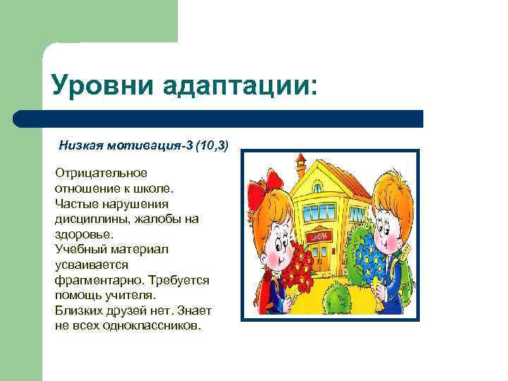 Уровни адаптации: Низкая мотивация-3 (10, 3) Отрицательное отношение к школе. Частые нарушения дисциплины, жалобы