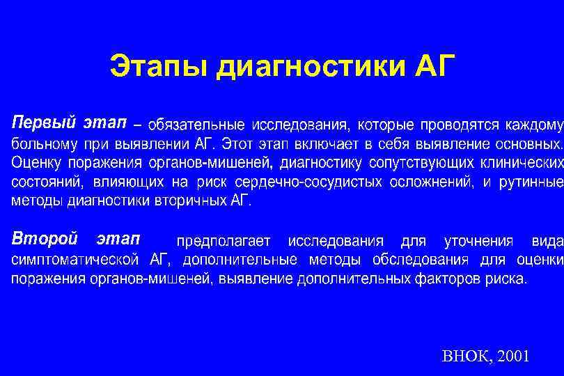 Этапы диагностики АГ ВНОК, 2001 