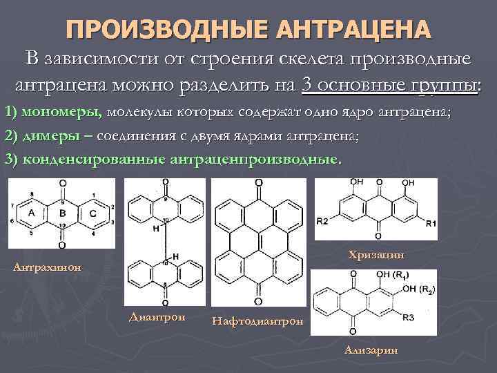ПРОИЗВОДНЫЕ АНТРАЦЕНА В зависимости от строения скелета производные антрацена можно разделить на 3 основные