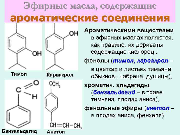 Эфирные масла, содержащие ароматические соединения Тимол Бензальдегид Карвакрол Анетол Ароматическими веществами в эфирных маслах