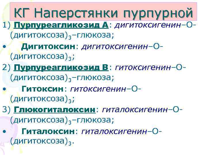 КГ Наперстянки пурпурной 1) Пурпуреагликозид А: дигитоксигенин–О(дигитоксоза)3–глюкоза; • Дигитоксин: дигитоксигенин–О(дигитоксоза)3; 2) Пурпуреагликозид В: гитоксигенин–О(дигитоксоза)3–глюкоза;