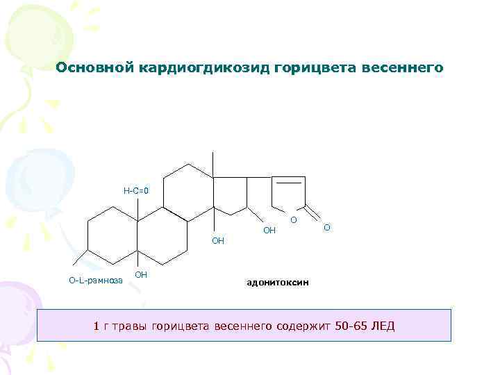 Основной кардиогдикозид горицвета весеннего Н-С=0 О OH О ОН О-L-рамноза ОН адонитоксин 1 г