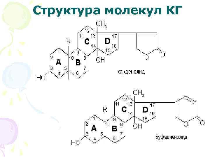 Структура молекул КГ 
