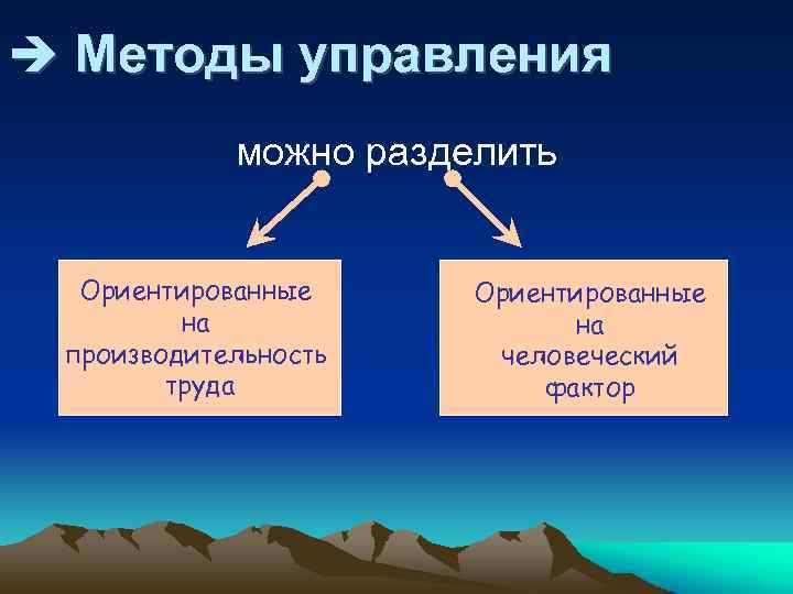 è Методы управления можно разделить Ориентированные на производительность труда Ориентированные на человеческий фактор 