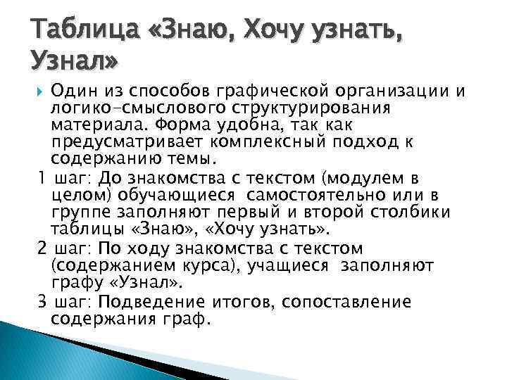 Таблица «Знаю, Хочу узнать, Узнал» Один из способов графической организации и логико-смыслового структурирования материала.
