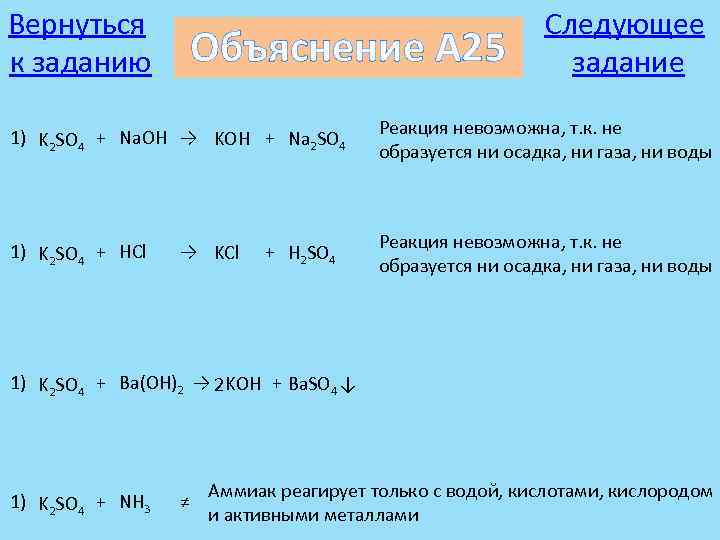 Невозможная реакция. Na2so4+Koh. Na2so4 ионная. Koh+h2so4 ионное уравнение калькулятор. Na2co3 h2so4 ионное.