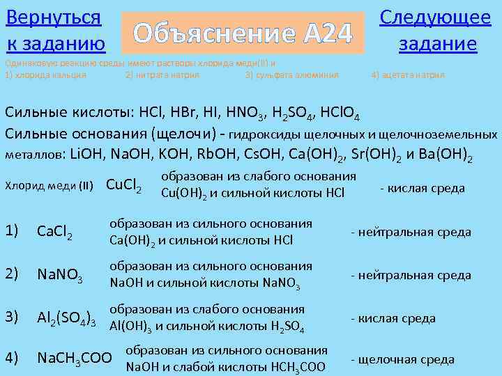 Вернуться к заданию Объяснение А 24 Одинаковую реакцию среды имеют растворы хлорида меди(II) и