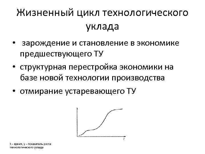 Жизненный цикл технологического уклада • зарождение и становление в экономике предшествующего ТУ • структурная