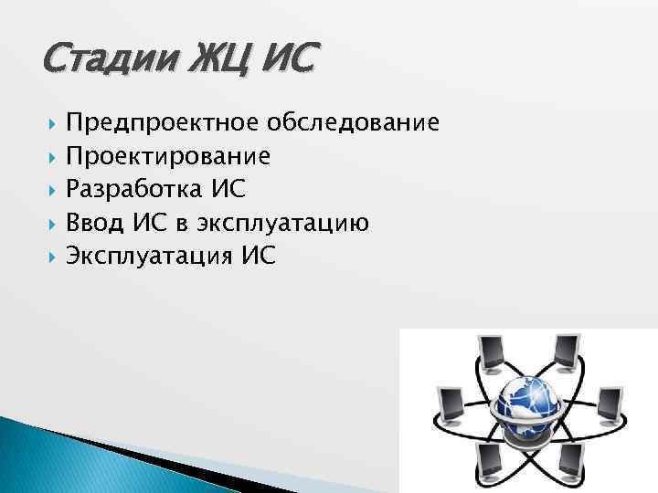 Стадии ЖЦ ИС Предпроектное обследование Проектирование Разработка ИС Ввод ИС в эксплуатацию Эксплуатация ИС