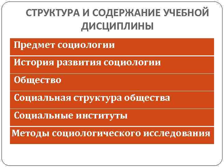 СТРУКТУРА И СОДЕРЖАНИЕ УЧЕБНОЙ ДИСЦИПЛИНЫ Предмет социологии История развития социологии Общество Социальная структура общества