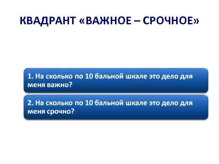 КВАДРАНТ «ВАЖНОЕ – СРОЧНОЕ» 
