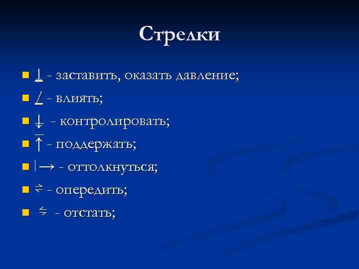 Cтрелки ↓ - заставить, оказать давление; n / - влиять; n ↓ - контролировать;