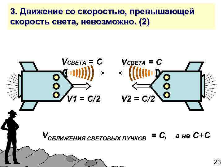 3. Движение со скоростью, превышающей скорость света, невозможно. (2) VСВЕТА = С V 1