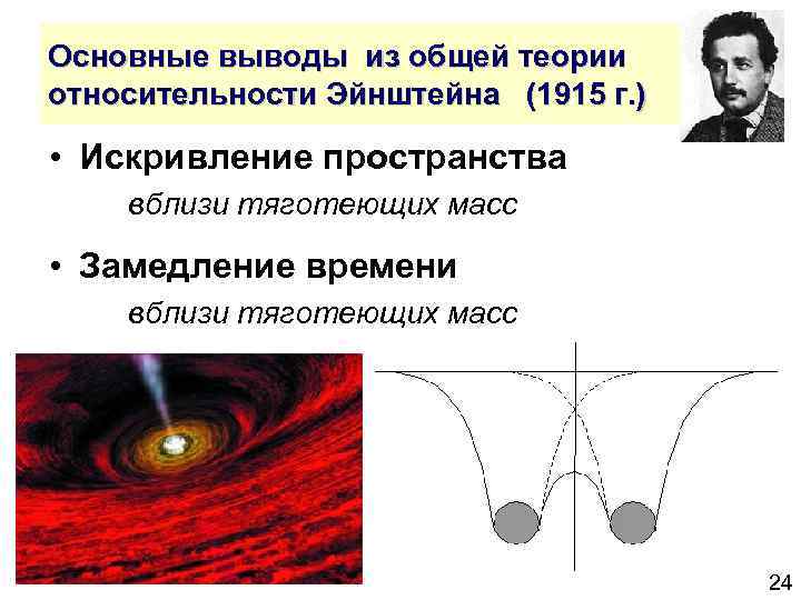 Основные выводы из общей теории относительности Эйнштейна (1915 г. ) • Искривление пространства вблизи
