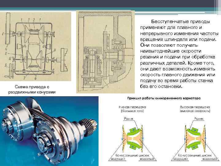 Пэму 500 привод схема