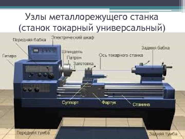 Узлы металлорежущего станка (станок токарный универсальный) 