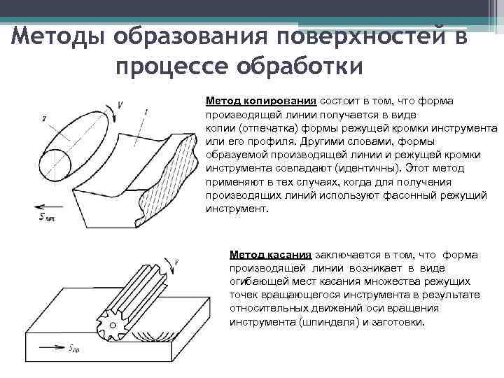 Методы поверхностной обработки. Методы обработки поверхностей детали. Метод копирования на фрезерных станках. Методы образования поверхностей. Технологии обработки поверхности.