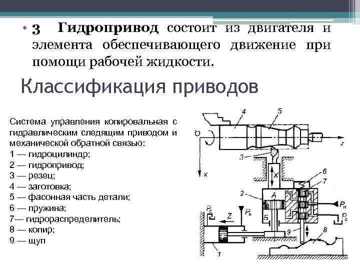 Схема гидропривода применяемого во многих металлорежущих станках