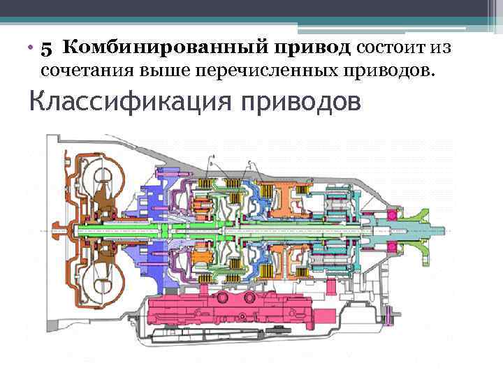  • 5 Комбинированный привод состоит из сочетания выше перечисленных приводов. Классификация приводов 