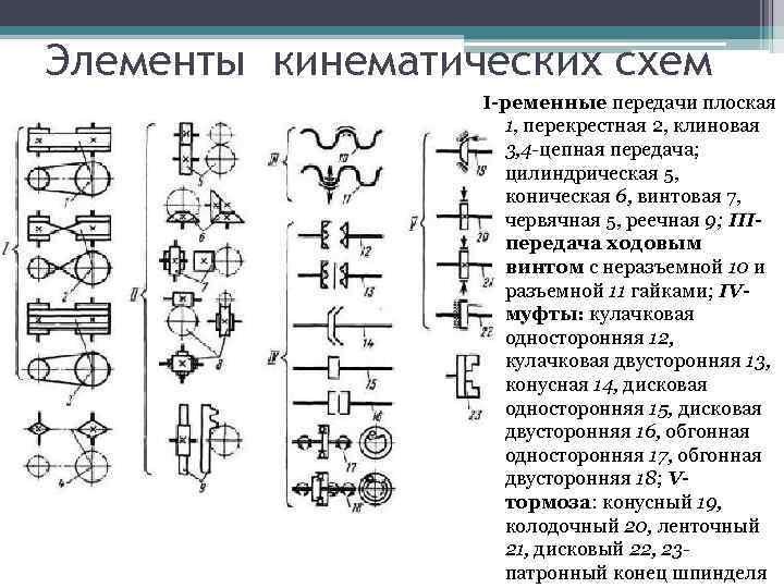 Sb1 это на схеме