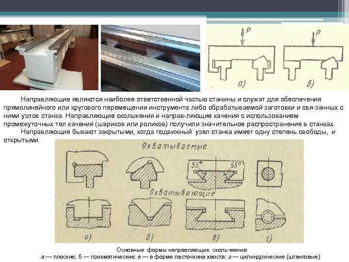 Направляющие являются наиболее ответственной частью станины и служат для обеспечения прямолинейного или кругового перемещения