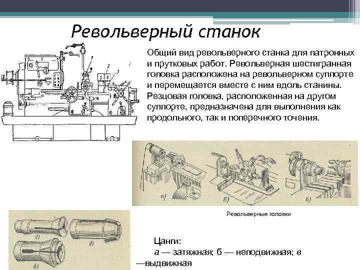 Технологическая карта токарно револьверного станка